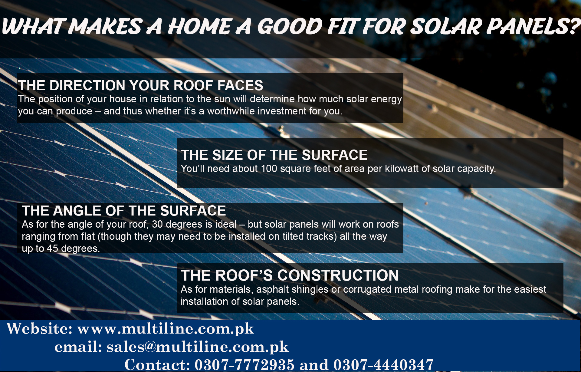 best solar panels in pakistan